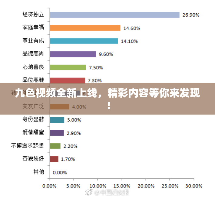 九色视频全新上线，精彩内容等你来发现！