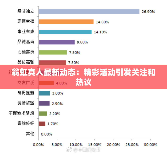 翁虹真人最新动态：精彩活动引发关注和热议
