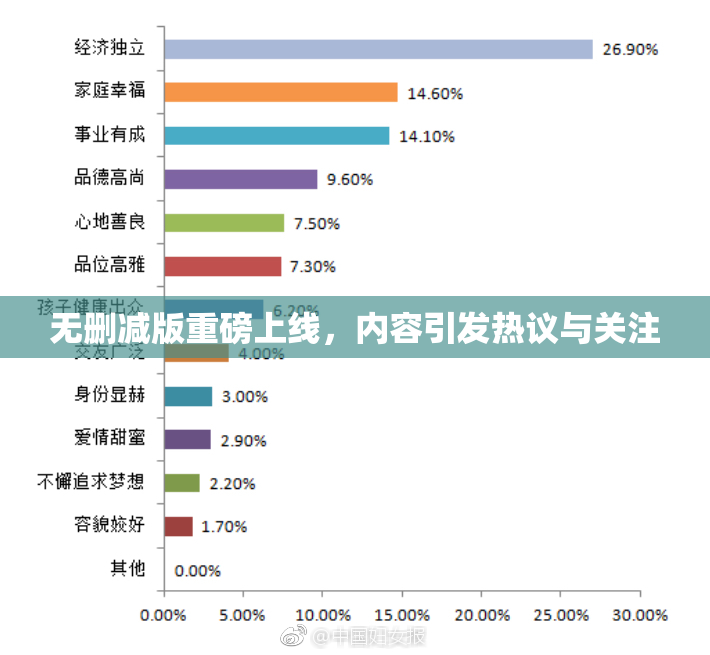 无删减版重磅上线，内容引发热议与关注