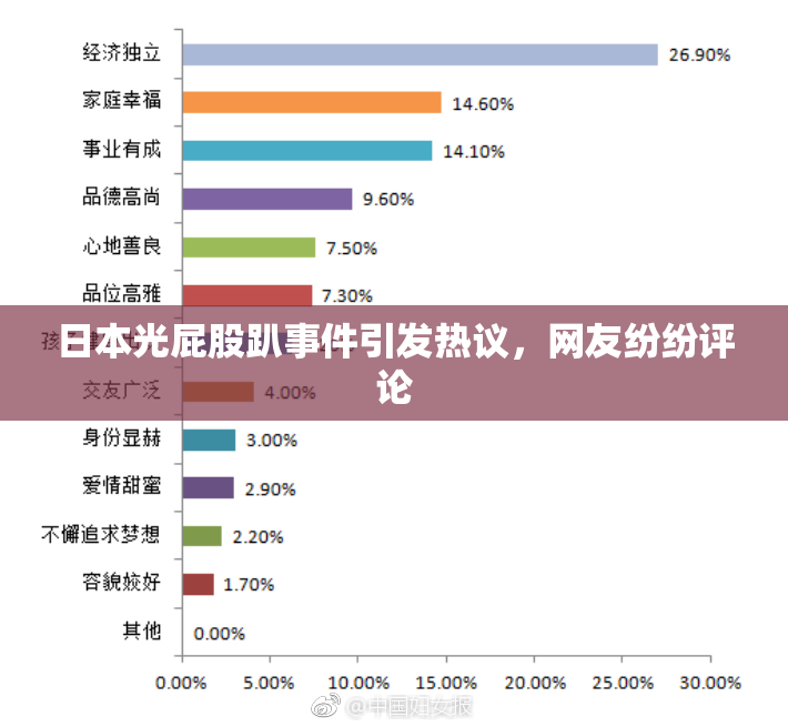 日本光屁股趴事件引发热议，网友纷纷评论