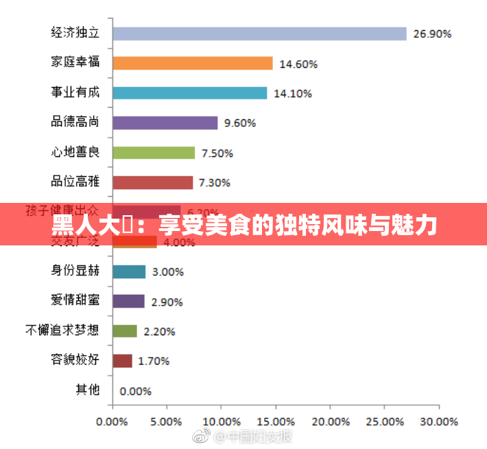 黑人大鷄：享受美食的独特风味与魅力