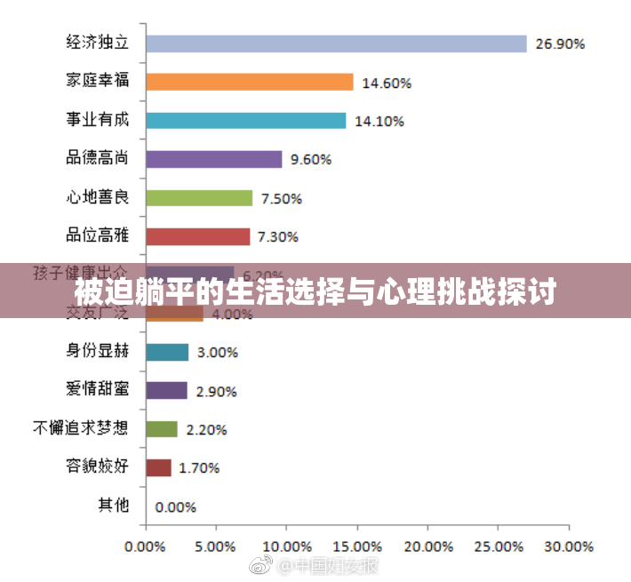 被迫躺平的生活选择与心理挑战探讨