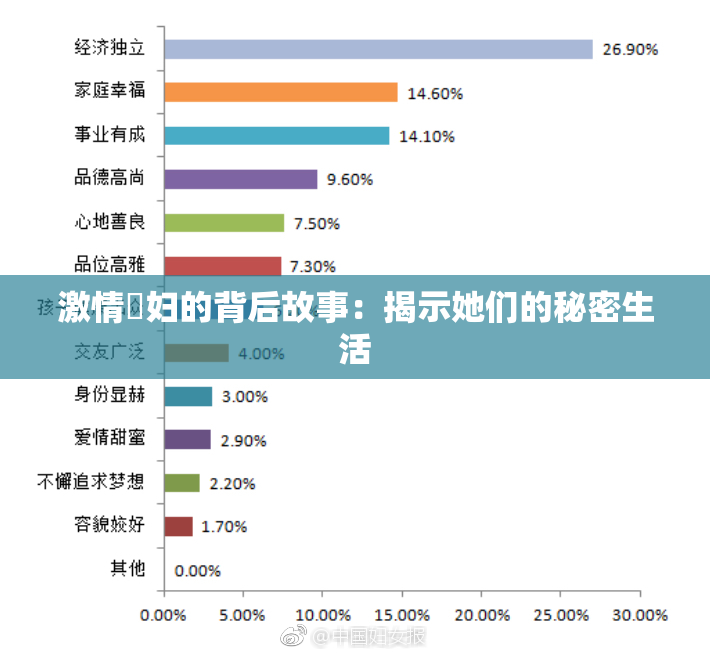 激情婬妇的背后故事：揭示她们的秘密生活