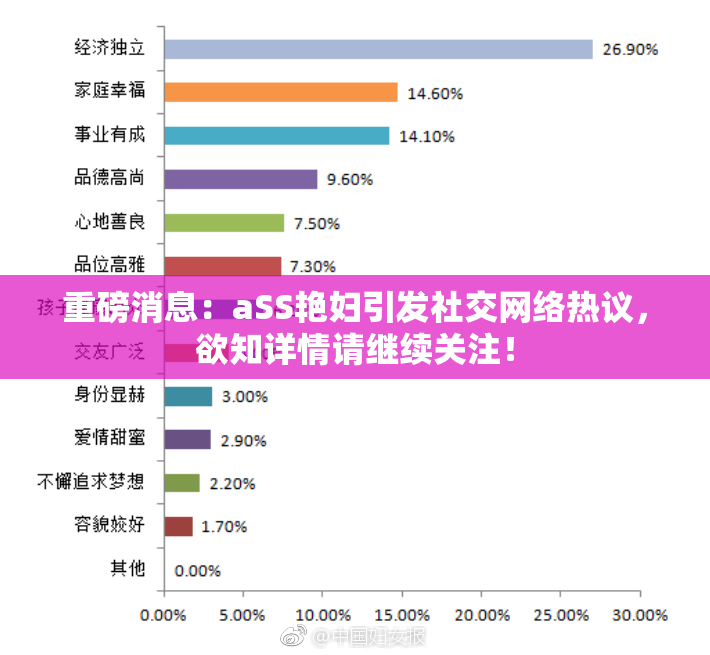 重磅消息：aSS艳妇引发社交网络热议，欲知详情请继续关注！