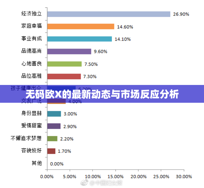无码欧X的最新动态与市场反应分析