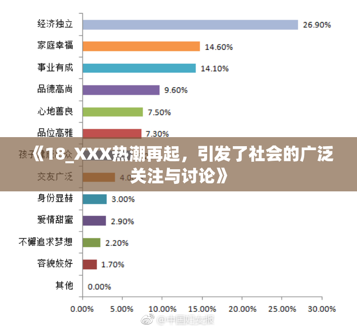 《18_XXX热潮再起，引发了社会的广泛关注与讨论》