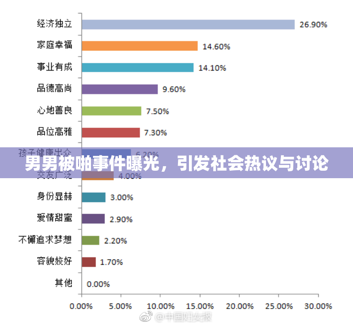 男男被啪事件曝光，引发社会热议与讨论