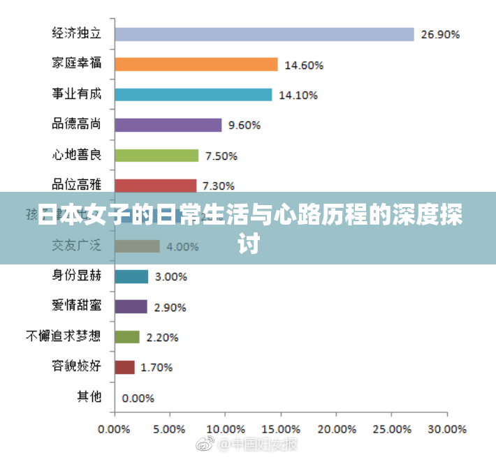 日本女子的日常生活与心路历程的深度探讨