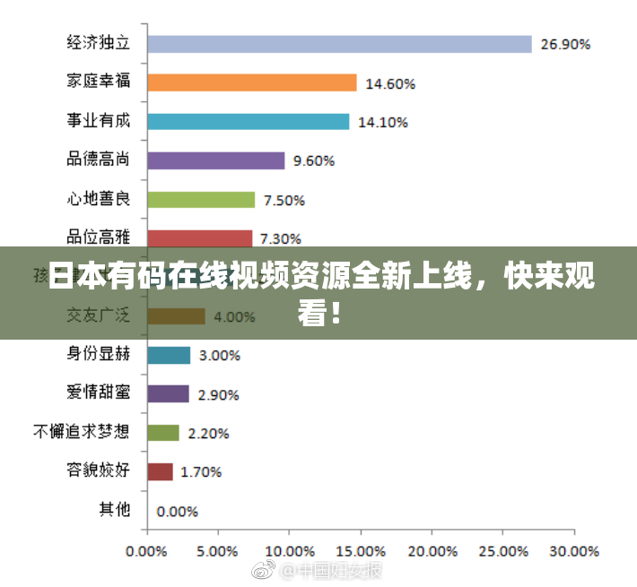 日本有码在线视频资源全新上线，快来观看！