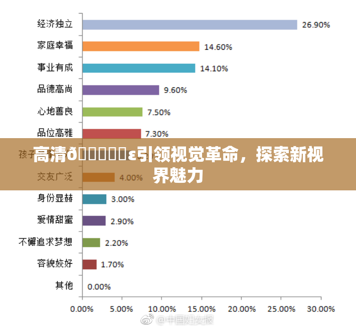 高清🔞❌‌ε引领视觉革命，探索新视界魅力