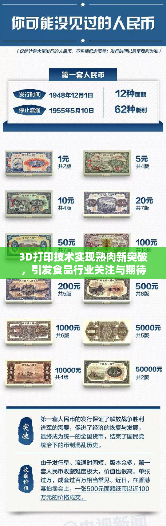 3D打印技术实现熟肉新突破，引发食品行业关注与期待