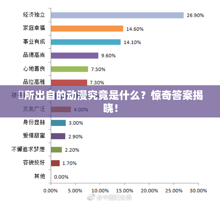 凪所出自的动漫究竟是什么？惊奇答案揭晓！