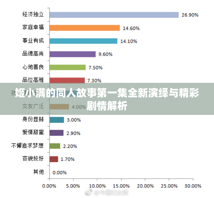 姬小满的同人故事第一集全新演绎与精彩剧情解析