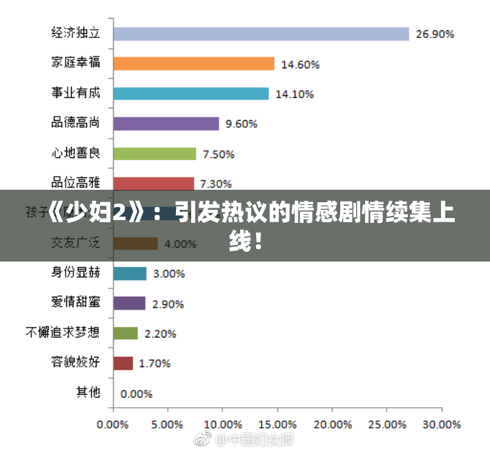 《少妇2》：引发热议的情感剧情续集上线！