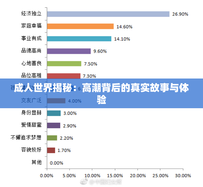 成人世界揭秘：高潮背后的真实故事与体验